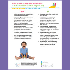Individualized Family Service Plan (IFSP) vs Individualized Education Program (IEP)